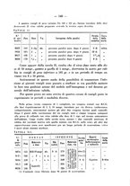 giornale/RML0027187/1930/unico/00000387