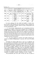 giornale/RML0027187/1930/unico/00000391