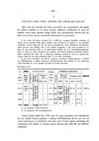 giornale/RML0027187/1930/unico/00000394