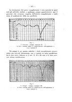 giornale/RML0027187/1930/unico/00000467