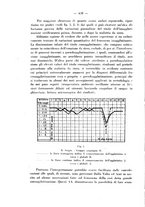 giornale/RML0027187/1930/unico/00000468