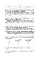 giornale/RML0027187/1930/unico/00000521