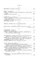 giornale/RML0027187/1930/unico/00000545