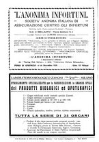 giornale/RML0027187/1932/unico/00000056