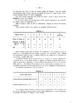giornale/RML0027187/1932/unico/00000068