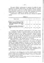 giornale/RML0027187/1932/unico/00000070