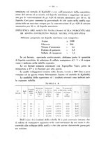 giornale/RML0027187/1932/unico/00000108