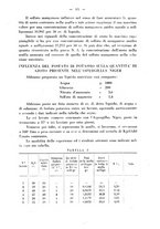 giornale/RML0027187/1932/unico/00000109