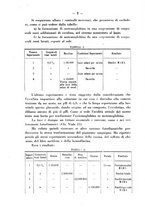 giornale/RML0027187/1933/unico/00000008