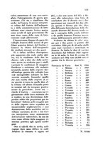 giornale/RML0027187/1933/unico/00000109