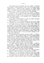 giornale/RML0027187/1933/unico/00000128