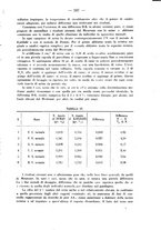 giornale/RML0027187/1933/unico/00000257