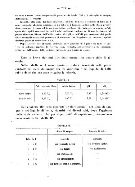 Biochimica e terapia sperimentale organo ufficiale della Societa italiana di Chimica biologica