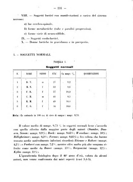 Biochimica e terapia sperimentale organo ufficiale della Societa italiana di Chimica biologica