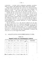 giornale/RML0027187/1933/unico/00000291