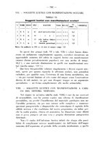 giornale/RML0027187/1933/unico/00000292
