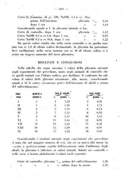 Biochimica e terapia sperimentale organo ufficiale della Societa italiana di Chimica biologica