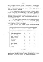 giornale/RML0027187/1933/unico/00000364