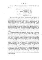 giornale/RML0027187/1933/unico/00000394