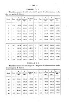 giornale/RML0027187/1933/unico/00000407