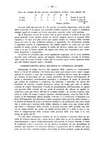giornale/RML0027187/1934/unico/00000048