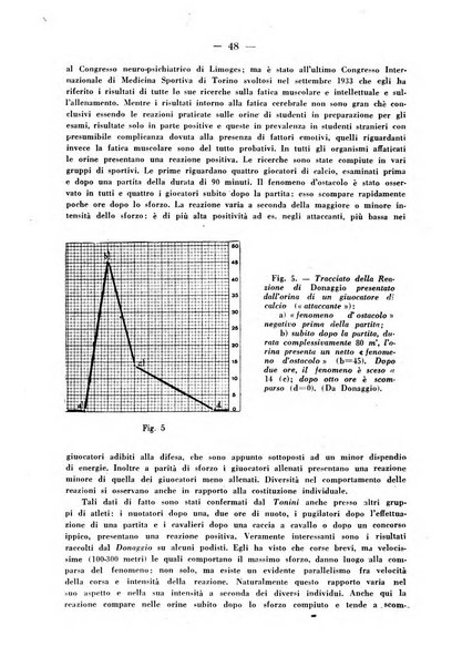 Biochimica e terapia sperimentale organo ufficiale della Societa italiana di Chimica biologica