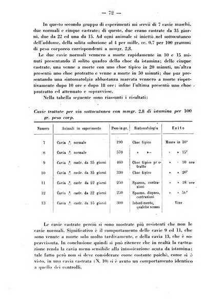 Biochimica e terapia sperimentale organo ufficiale della Societa italiana di Chimica biologica