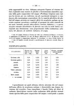 giornale/RML0027187/1934/unico/00000115