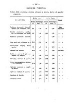 giornale/RML0027187/1934/unico/00000170