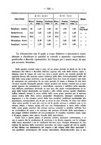 giornale/RML0027187/1934/unico/00000171