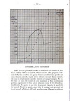 giornale/RML0027187/1934/unico/00000194