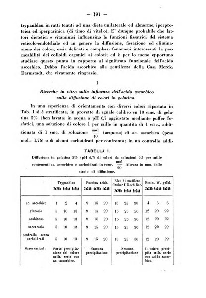 Biochimica e terapia sperimentale organo ufficiale della Societa italiana di Chimica biologica