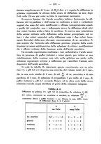 giornale/RML0027187/1934/unico/00000214