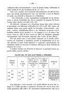 giornale/RML0027187/1934/unico/00000223