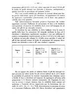 giornale/RML0027187/1934/unico/00000224