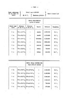 giornale/RML0027187/1934/unico/00000271