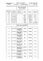 giornale/RML0027187/1934/unico/00000272