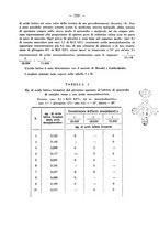 giornale/RML0027187/1934/unico/00000289