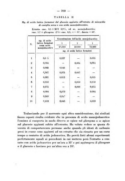 Biochimica e terapia sperimentale organo ufficiale della Societa italiana di Chimica biologica