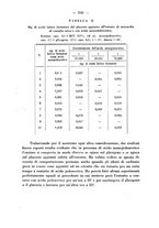 giornale/RML0027187/1934/unico/00000290