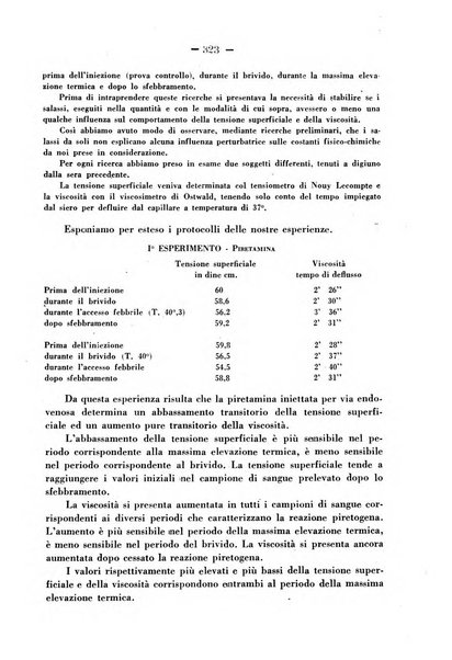 Biochimica e terapia sperimentale organo ufficiale della Societa italiana di Chimica biologica