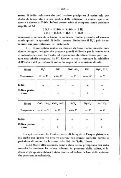 Biochimica e terapia sperimentale organo ufficiale della Societa italiana di Chimica biologica