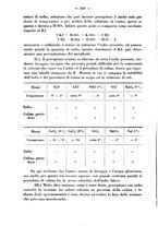 giornale/RML0027187/1934/unico/00000394