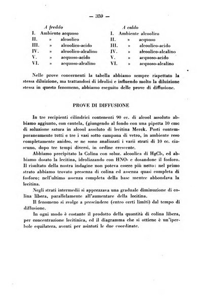 Biochimica e terapia sperimentale organo ufficiale della Societa italiana di Chimica biologica