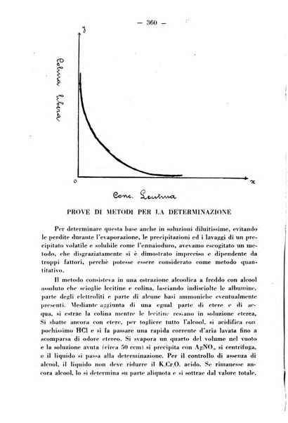 Biochimica e terapia sperimentale organo ufficiale della Societa italiana di Chimica biologica