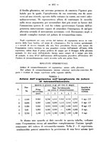 giornale/RML0027187/1934/unico/00000444