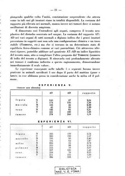 Biochimica e terapia sperimentale organo ufficiale della Societa italiana di Chimica biologica