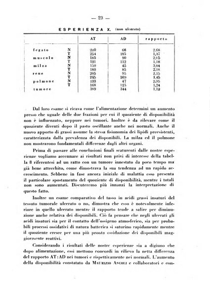 Biochimica e terapia sperimentale organo ufficiale della Societa italiana di Chimica biologica