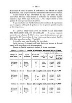 giornale/RML0027187/1936/unico/00000114