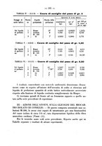 giornale/RML0027187/1936/unico/00000115